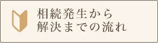 相続発生から解決までの流れ